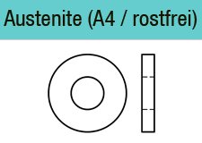 DIN 7349 - 100 HVEdelstahl A4