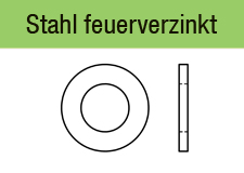 DIN 7989 - Stahl 100 HVfeuerverzinkt