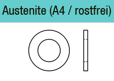 DIN 7989 - Edelstahl A4