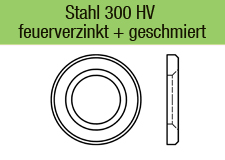 EN 14399-6 Scheiben Stahl 300 HV tZn geschmiert