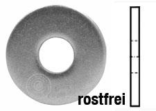 ISO 7094 Stahl 100 HVEdelstahl A2