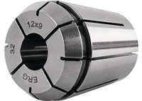Spannzange PROMAT