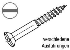 Linsensenkschrauben DIN 95