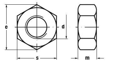 DIN934