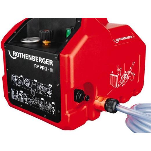Prüfpumpe RP PRO III 0-40bar R 1/2 Zoll ROTHENBERGER