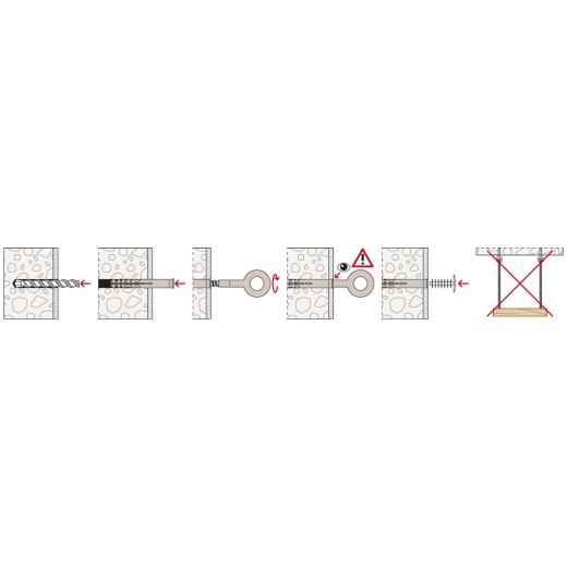 fischer Gerüstöse GS 12x190 | 25 Stück