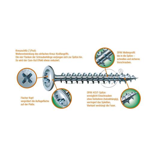 SPAX Universalschraube, 4,5 x 25/22, Rückwandkopf, Kreuzschlitz Z, WIROX (A9J) | 2000 Stück