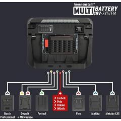 LED-Akku-Baustrahler 3000 MA 30 W 3150 lm 18 V IP65 BRENNENSTUHL