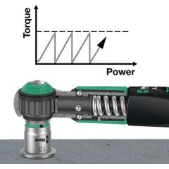 Drehmomentschlüsselset Safe-Torque 23-tlg.2-12 Nm 1/4 Zoll 6KT WERA