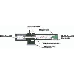 Kaltluftdüse b.ca.-30GradC Anschl.-Gew.3/8 Zoll ARIANA
