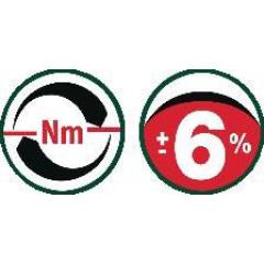 Drehmomentschraubendreher 2835 1-5 Nm WIHA